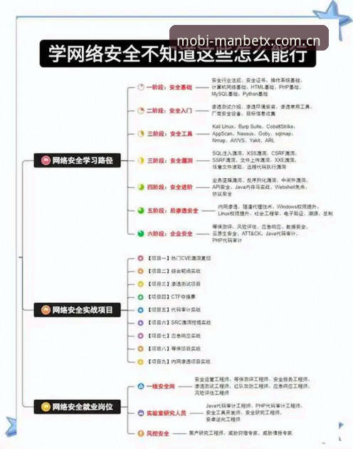 掌握最新Manbetx下载地址的关键：安全获取与高效使用实用指南
