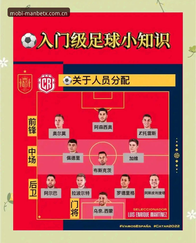 从欧冠决赛到世界杯——阿森纳中场梅里诺伤愈回归完整指南
