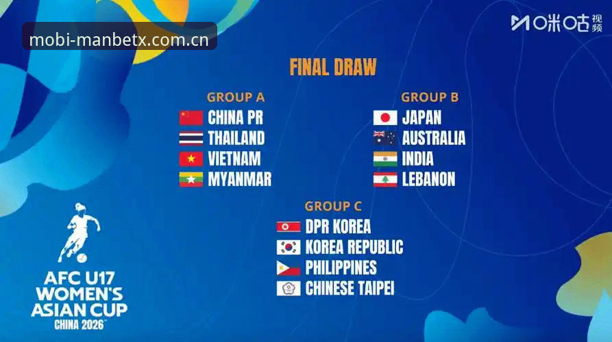 U17世界杯抽签完整指南：在Manbetx平台追踪中国男女足小组赛动态