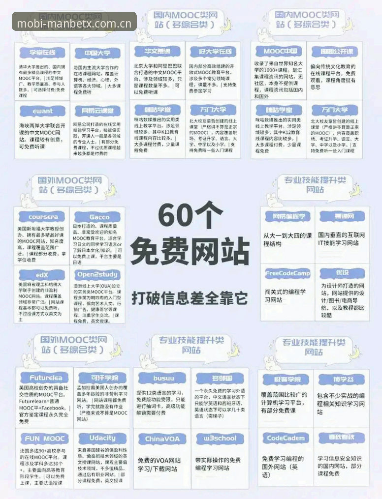Manbetx平台娱乐推荐常见问题详解：从下载到投注的技术向问答指南