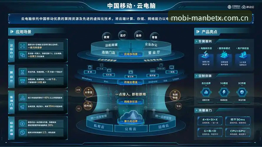 Manbetx移动娱乐平台安全吗 Manbetx移动娱乐平台安全吗?v2.0.8安装包与权限机制深度评测